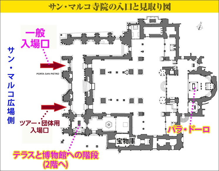 サン・マルコ寺院の入口と見取り図
