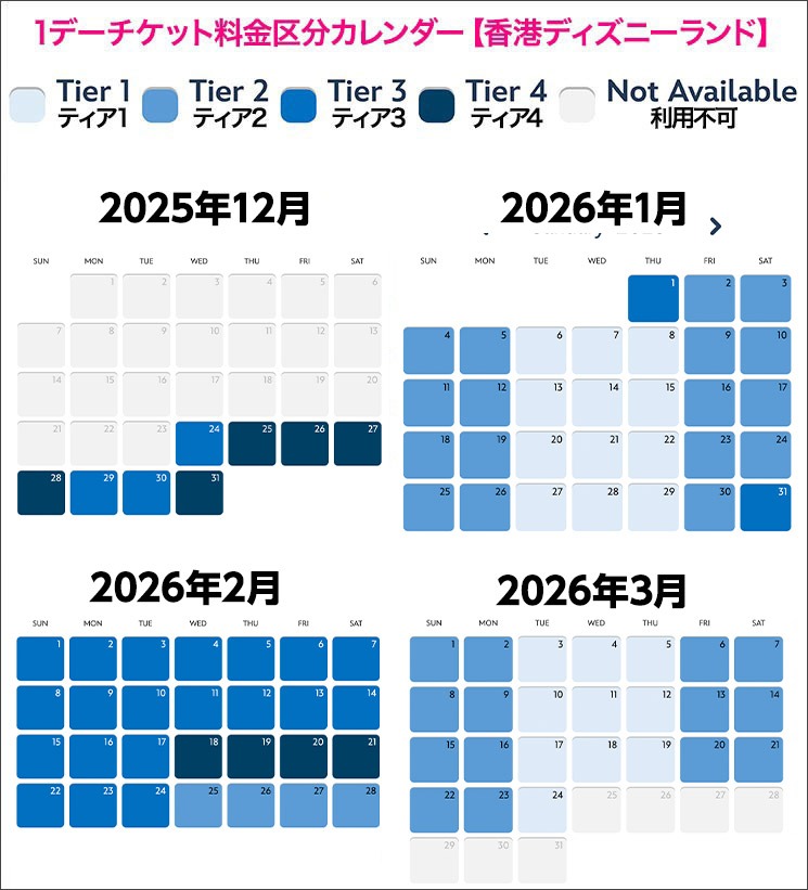 香港ディズニーランド  2025年12月〜2026年3月「1デーチケット」の日別ティアカレンダー
