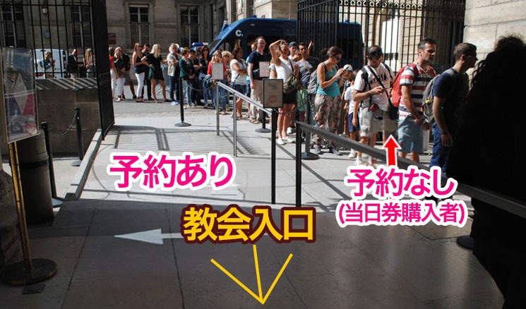 サント・シャペル教会の入口