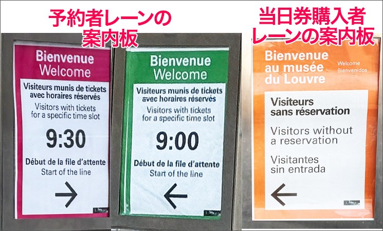 ルーブル美術館 ガラスピラミッド前の予約者と当日券購入者の案内板表記