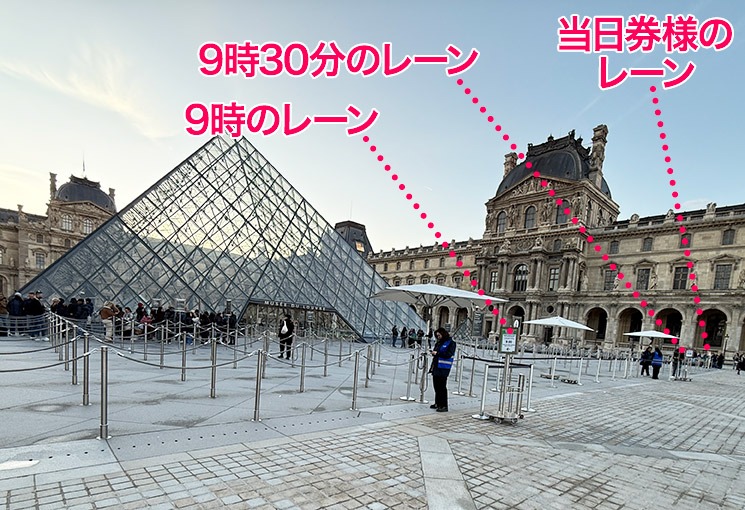 ルーブル美術館 ガラスピラミッド前のレーン全体図