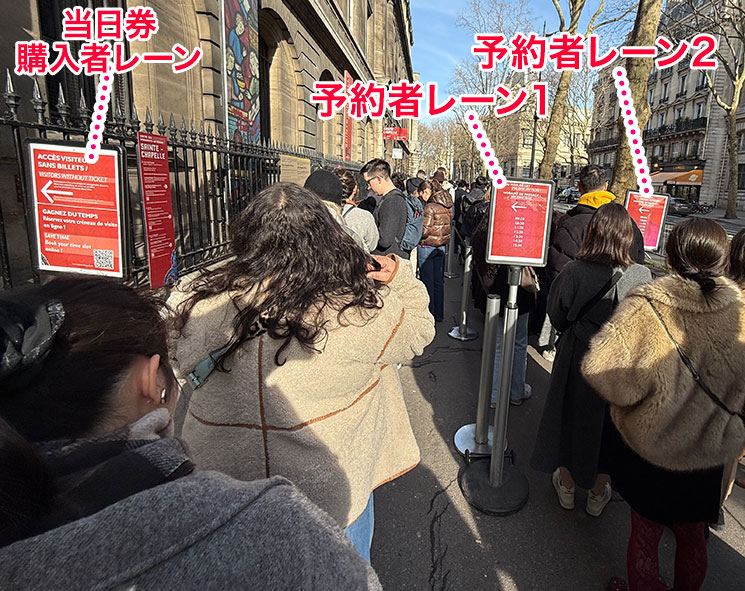 サント・シャペルの入口前 セキュリティチェックの入場レーンの様子