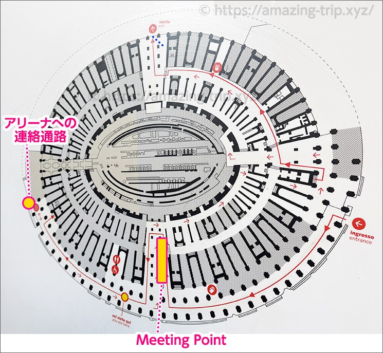 コロッセオ1階のフロアマップ「地下見学の Meeting Point」と「アリーナへの連絡通路」の位置関係