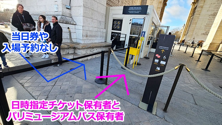 地上出口と凱旋門入口前の入場レーンの説明画像