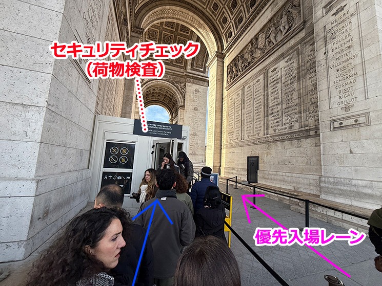 凱旋門 入場レーン先頭付近の様子