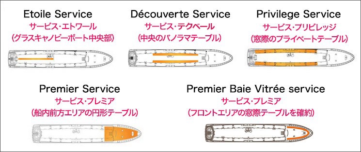 「バトー・パリジャン」クラス別座席図