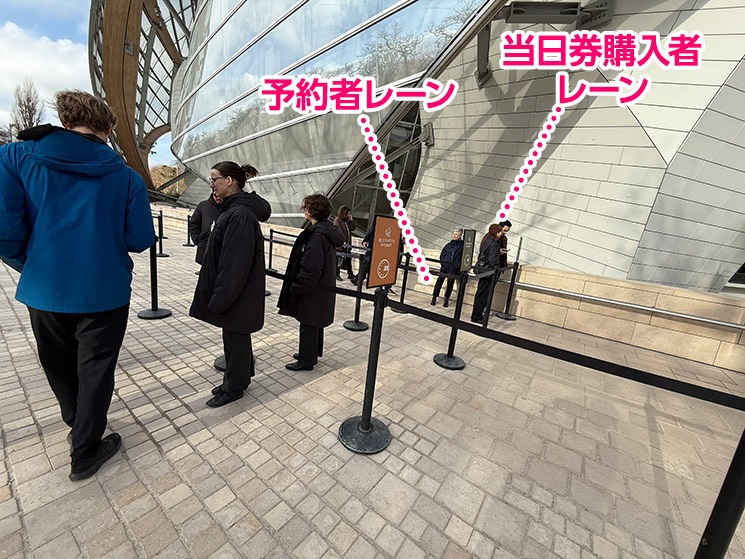 フォンダシオン・ルイヴィトンの入場レーン 予約者と当日券購入者の違い