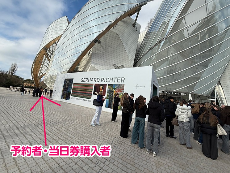 フォンダシオン・ルイヴィトン 入場レーン前の動線